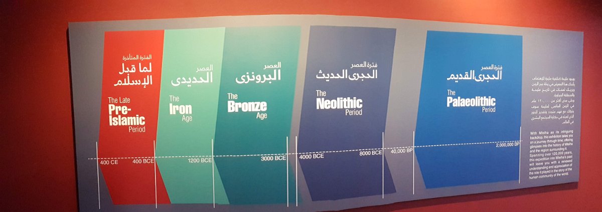 Expozice Mleiha